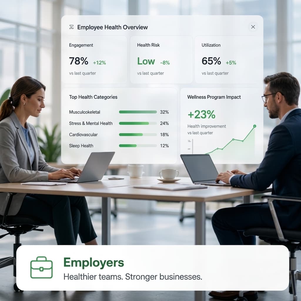 Employers